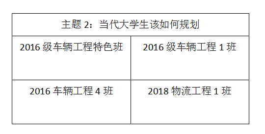 伟德国际victor1946