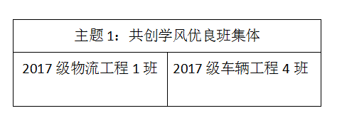 伟德国际victor1946