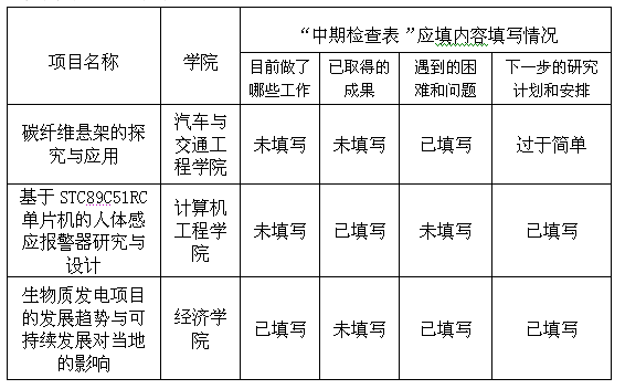 伟德国际victor1946